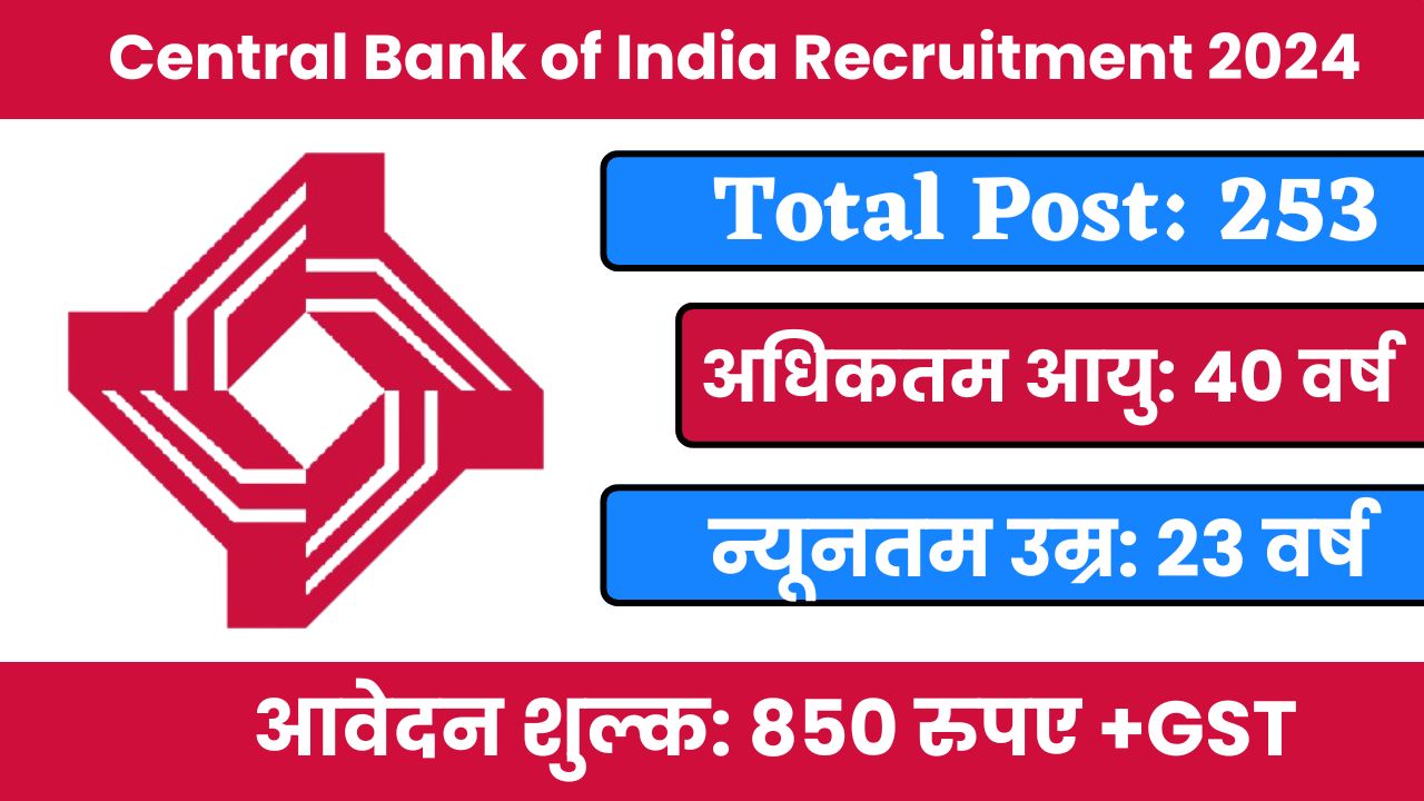 Central Bank of India Recruitment 2024