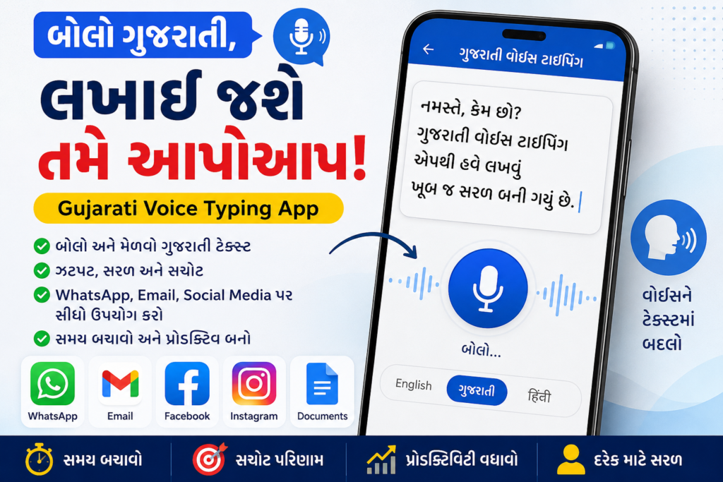 Gujarati Voice Typing App – Speak in Gujarati & Type Instantly